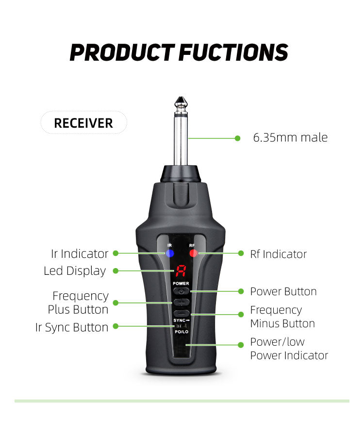 Acemic ST-5