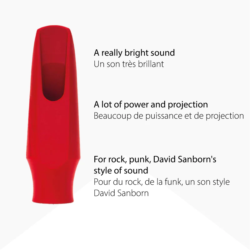 SYOS Original Spark - Alto Mouthpiece