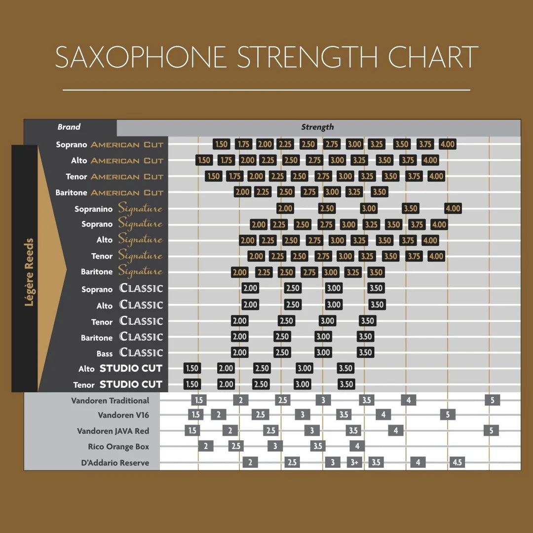 Legere French Cut - Alto Sax