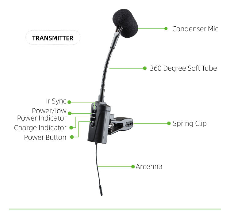 Acemic ST-5