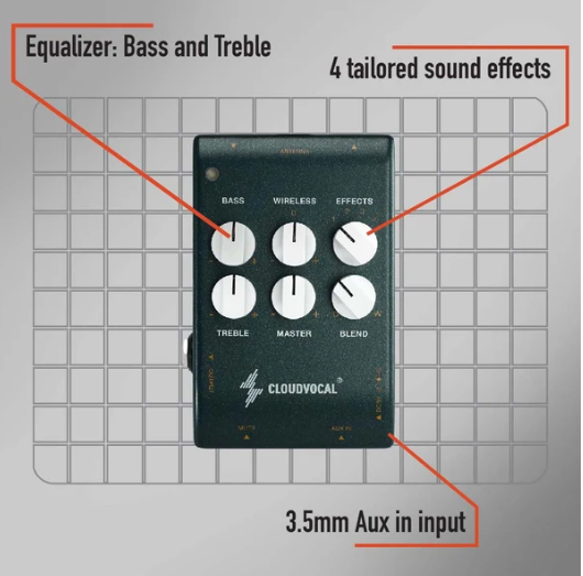 ISOLO LITE - Saxophone Wireless System
